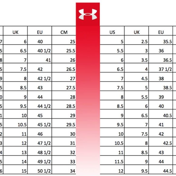 Under Armour HOVR Sonic 2 Running Shoes Women's Sz 10 - Picture 11 of 11